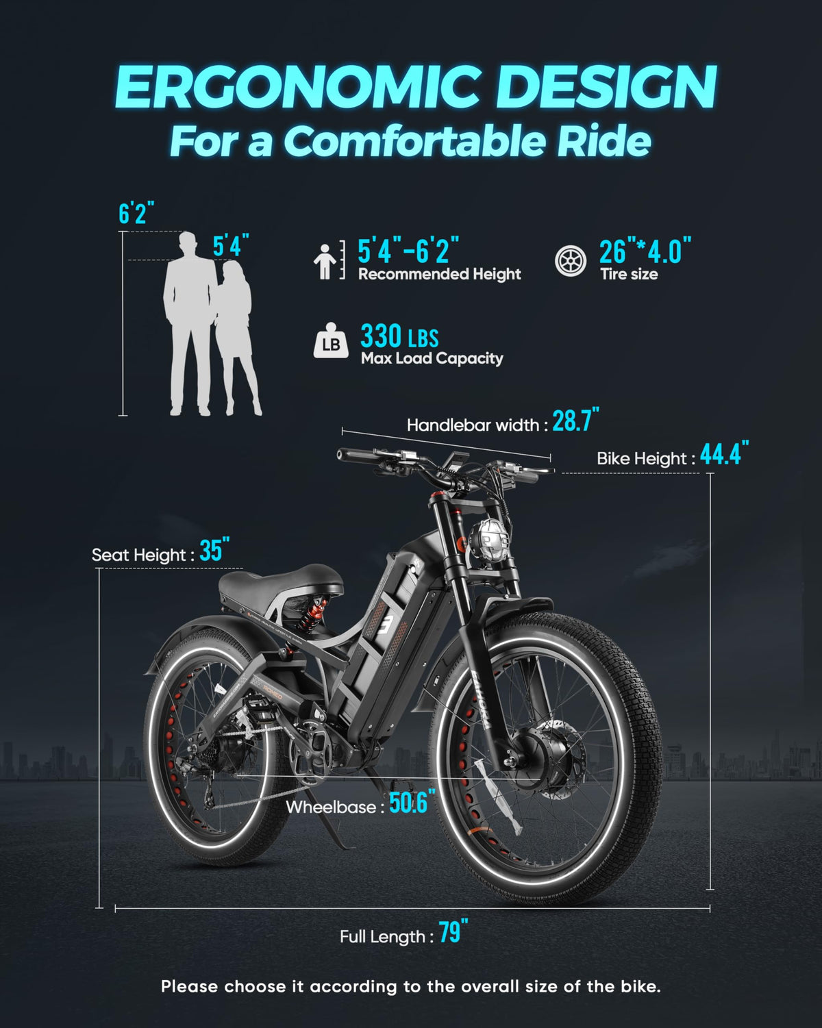 eAhora Romeo Pro Ⅲ Electric Bike Canada – Dual Motor, Long-Range Off-Road Power