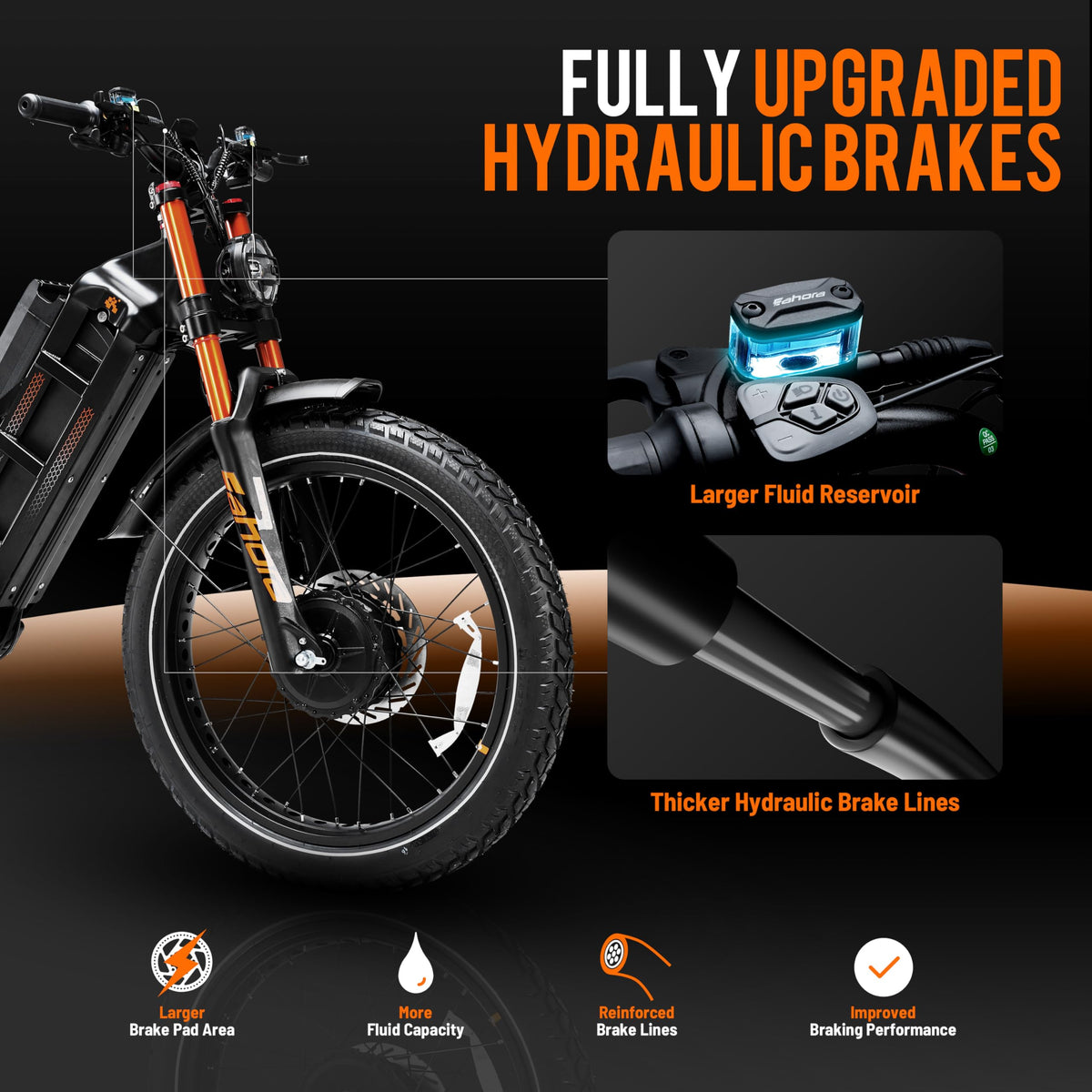 EAhora Romeo Pro III Electric Bike – 5600W, Dual Motor, Canada
