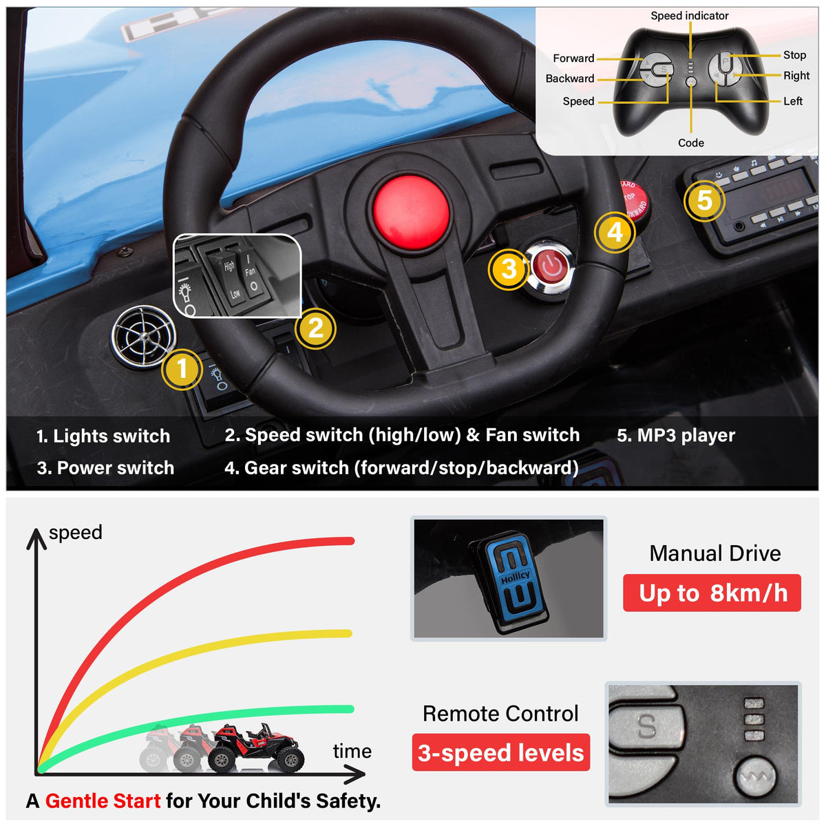 Voltz 24V Off-Road Ride-On Car for Kids Canada