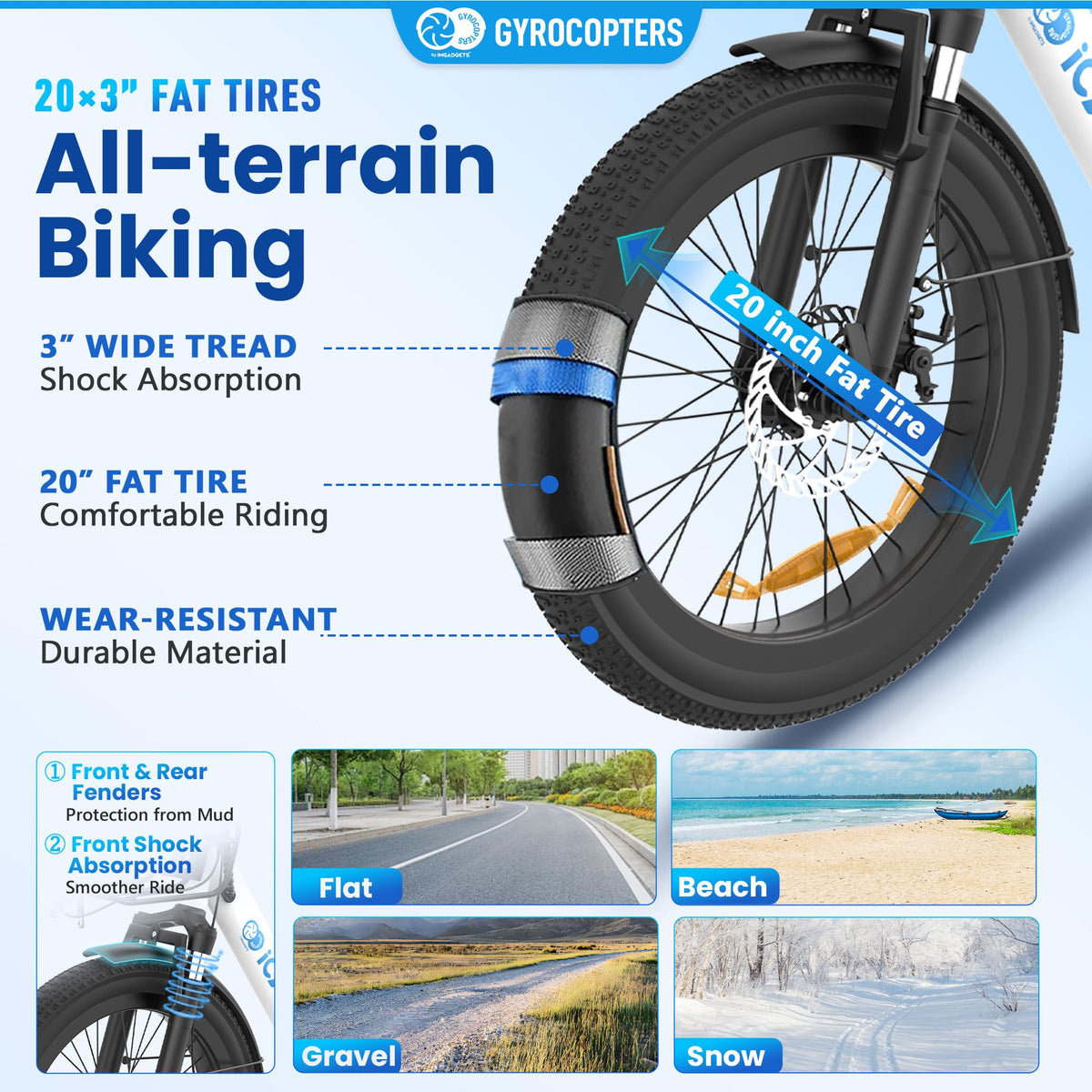 Gyrocopters iCaddy Electric Bike – Foldable 500W E-Bike Canada