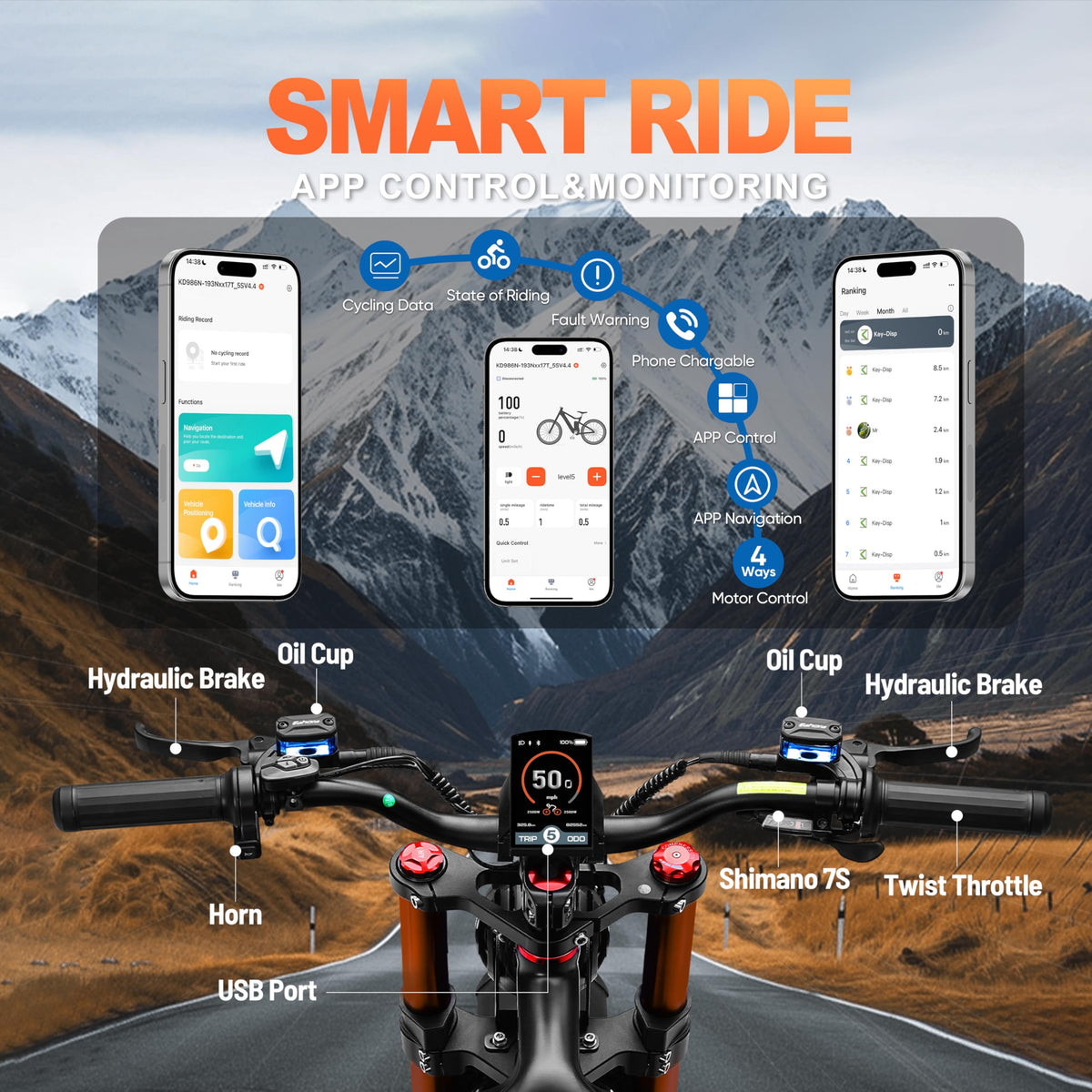 Eahora Romeo Pro Electric Bike – 500W All-Terrain E-Bike with Fat Tires Canada