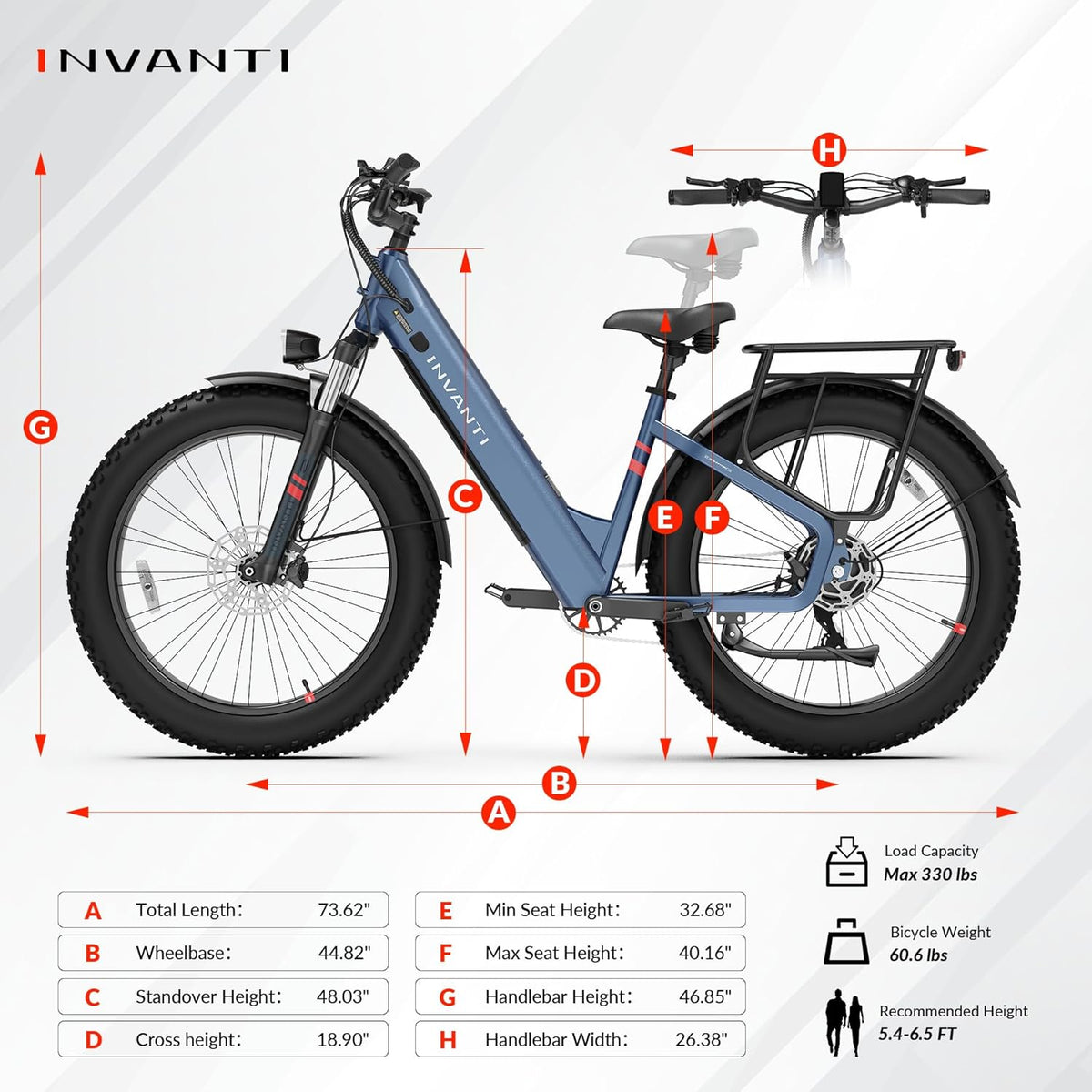 INVANTI Voyage EB19 Electric Bike Canada – Fat Tire