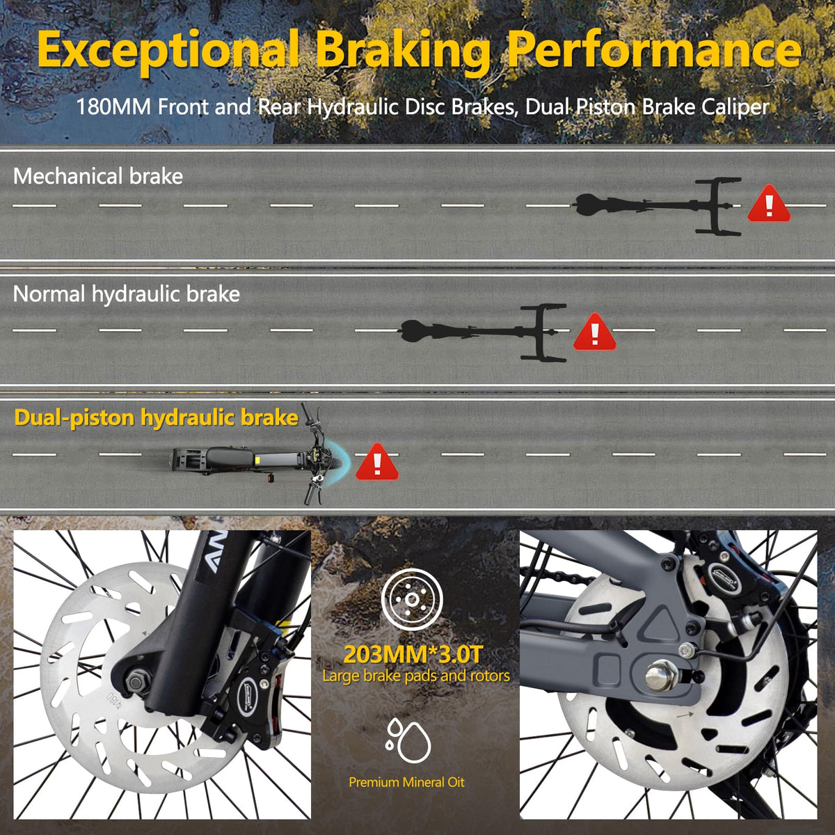 Aniioki A8 Pro Max Electric Bike (52V 70Ah, up to 150 km Range) Canada