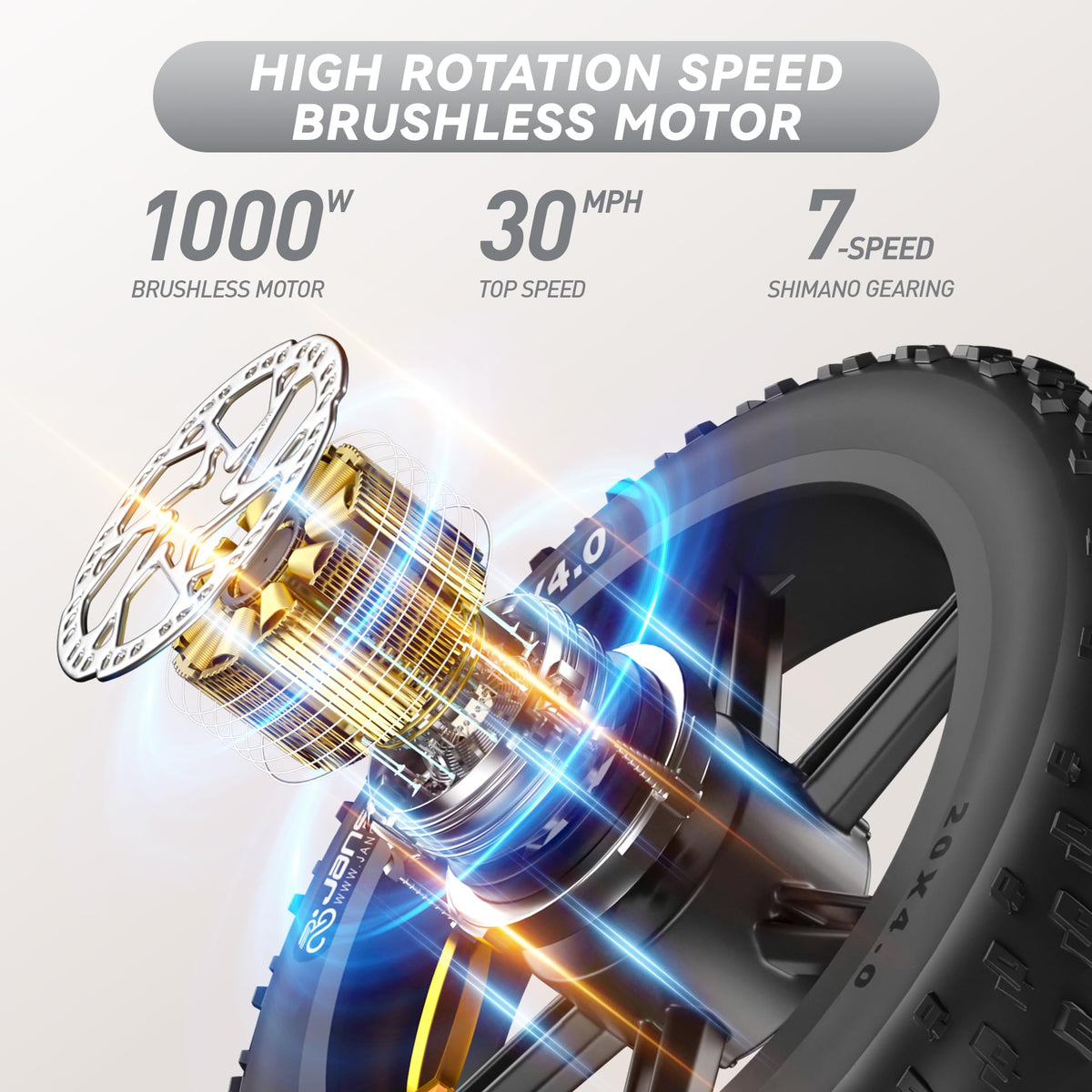 Jansno X70 Electric Bike Canada — Dual Battery, Long-Range Fat Tire E-Bike