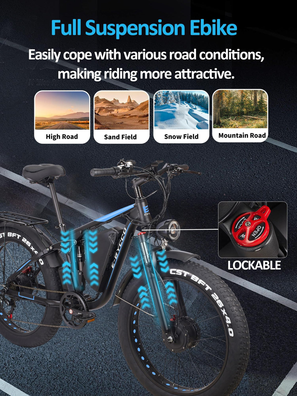 Ecocogy EB7PRO Dual Motor Electric Bike Canada