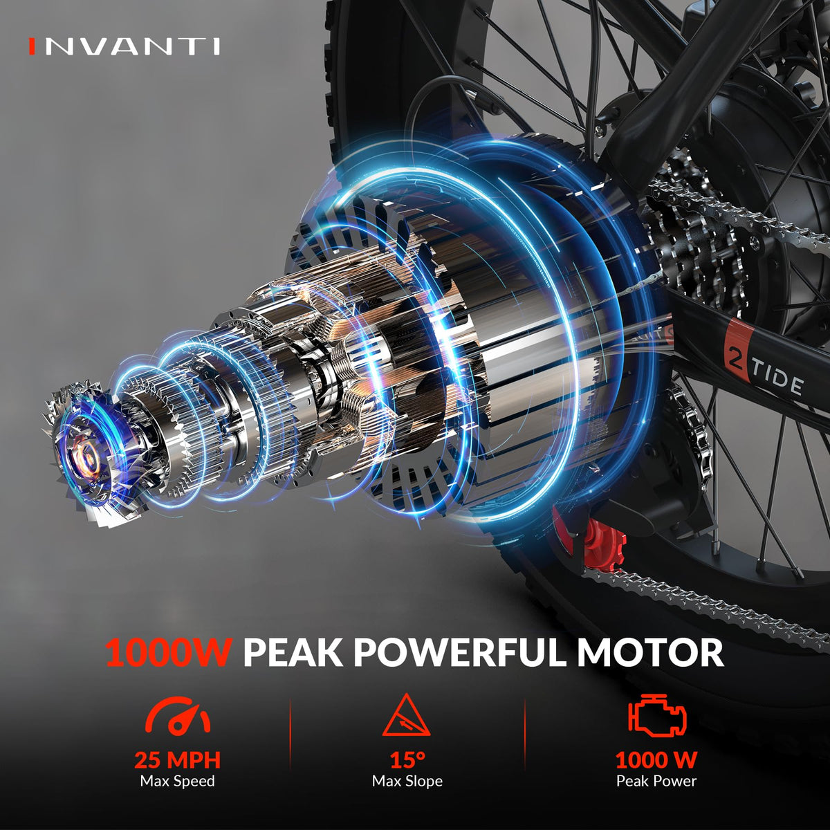 INVANTI EB11 Bicicleta eléctrica plegable de ruedas anchas Canadá