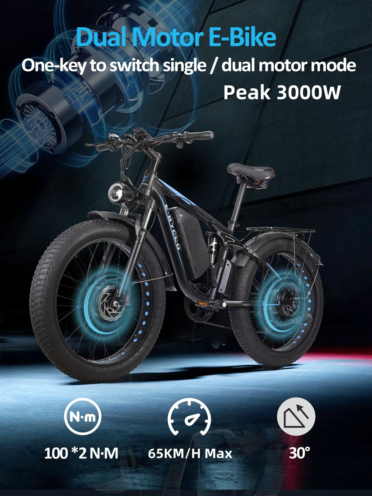 Ecocogy EB7PRO Dual Motor Electric Bike Canada