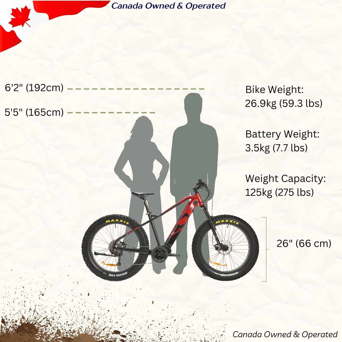 iGO CORE ELITE 3D Electric Bike – Commuter E-Bike Canada