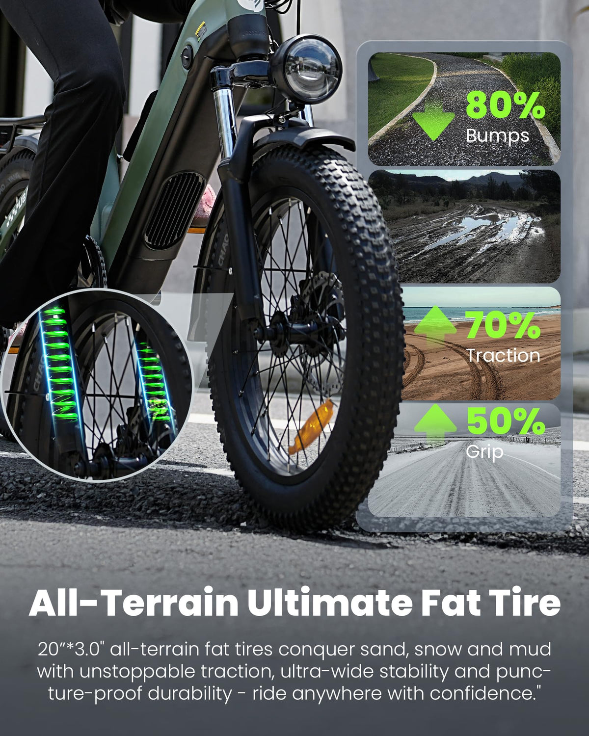 Rideplux Step-Through Electric Bike 500W Commuter Canada