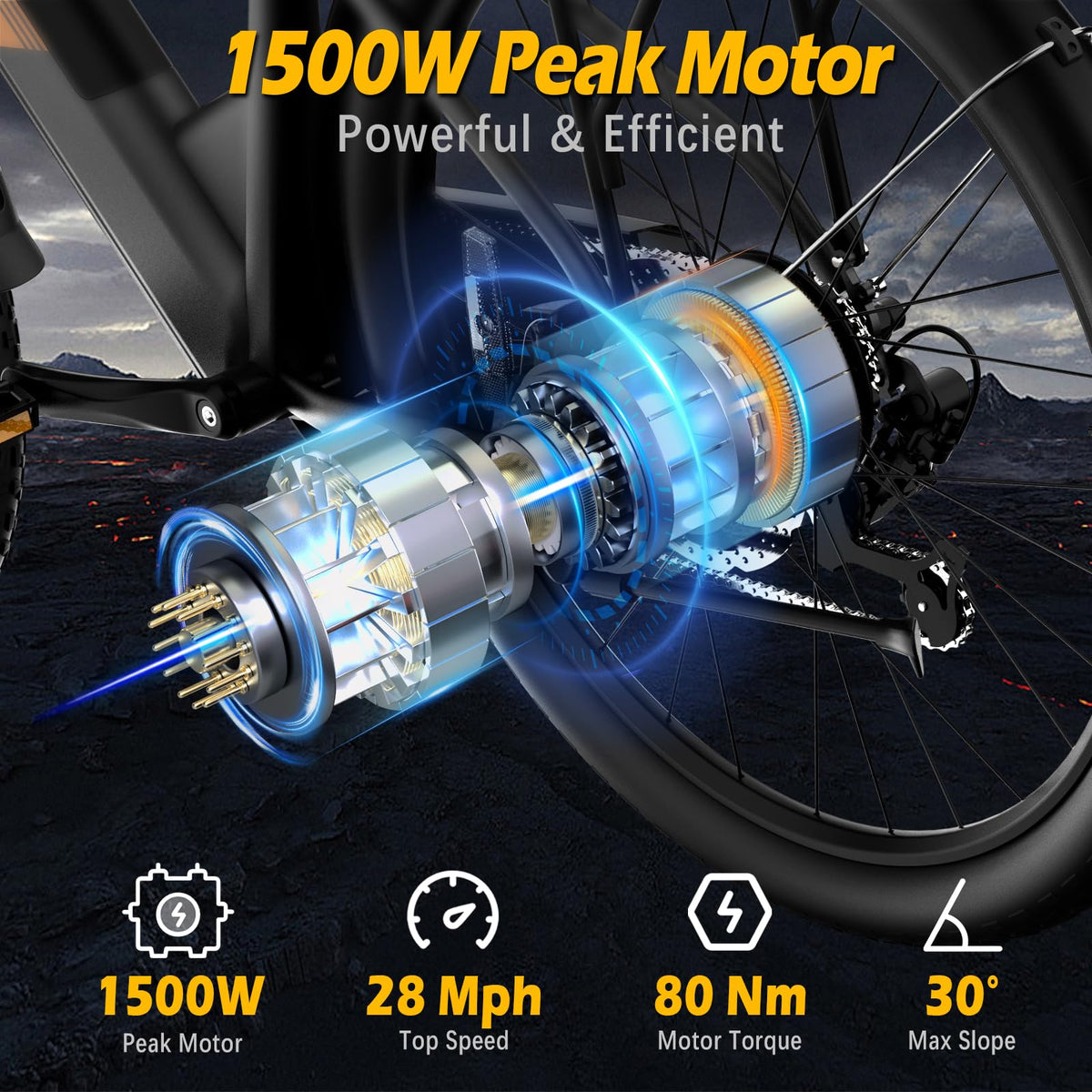 ZDZA ZA01 1500W Fat Tire Electric Mountain Bike – 48V 14.5Ah | Fast Shipping in Canada | UL Certified