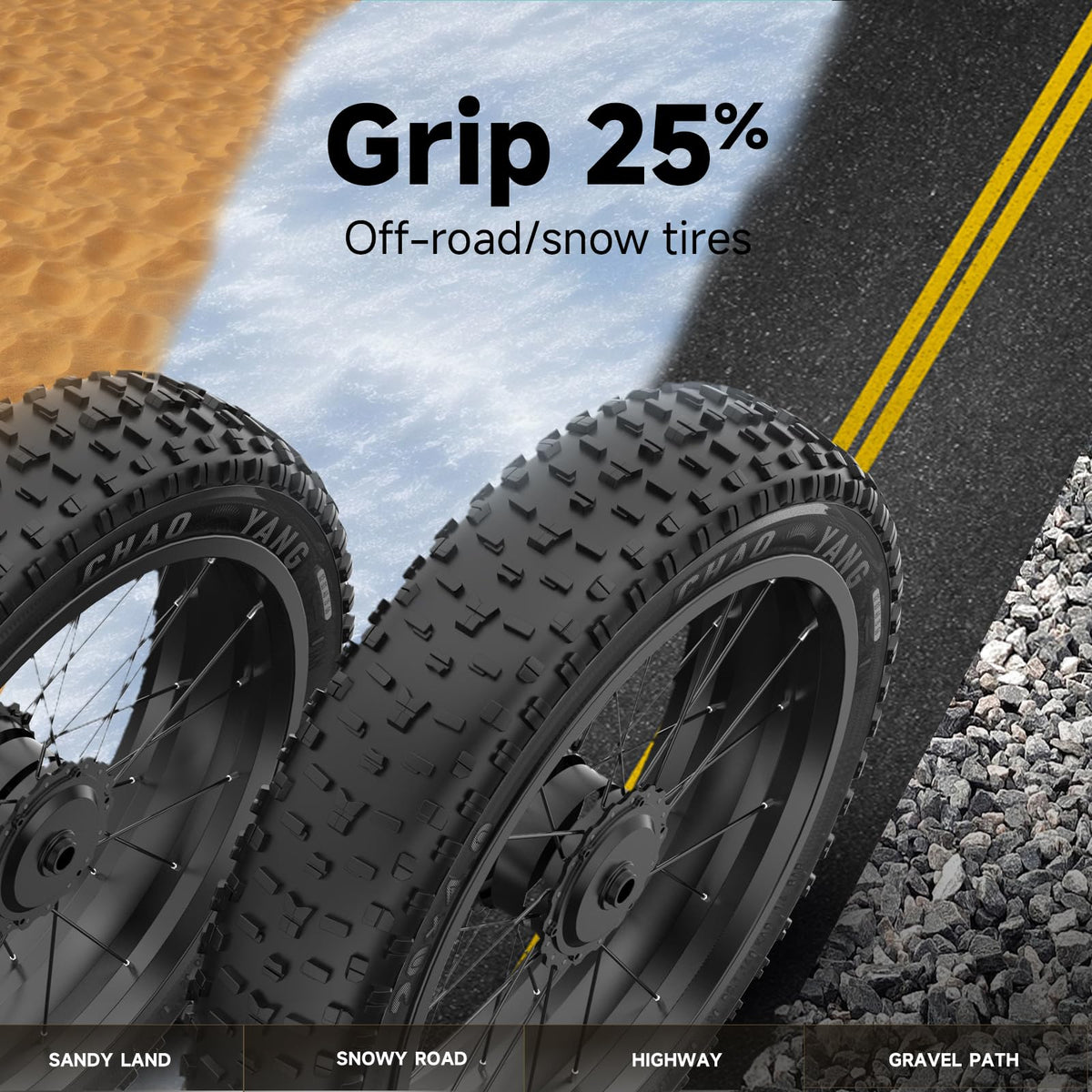 GLOBALKEEP 750W Fat Tire Electric Bike 48V 15Ah Canada