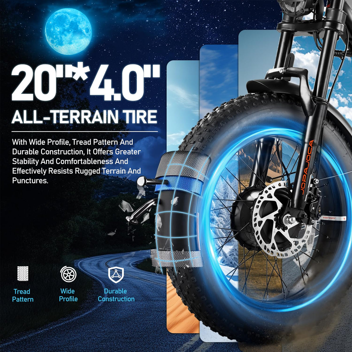 eAhora Terra 1500W Peak E-Bike Canada – Power Unleashed