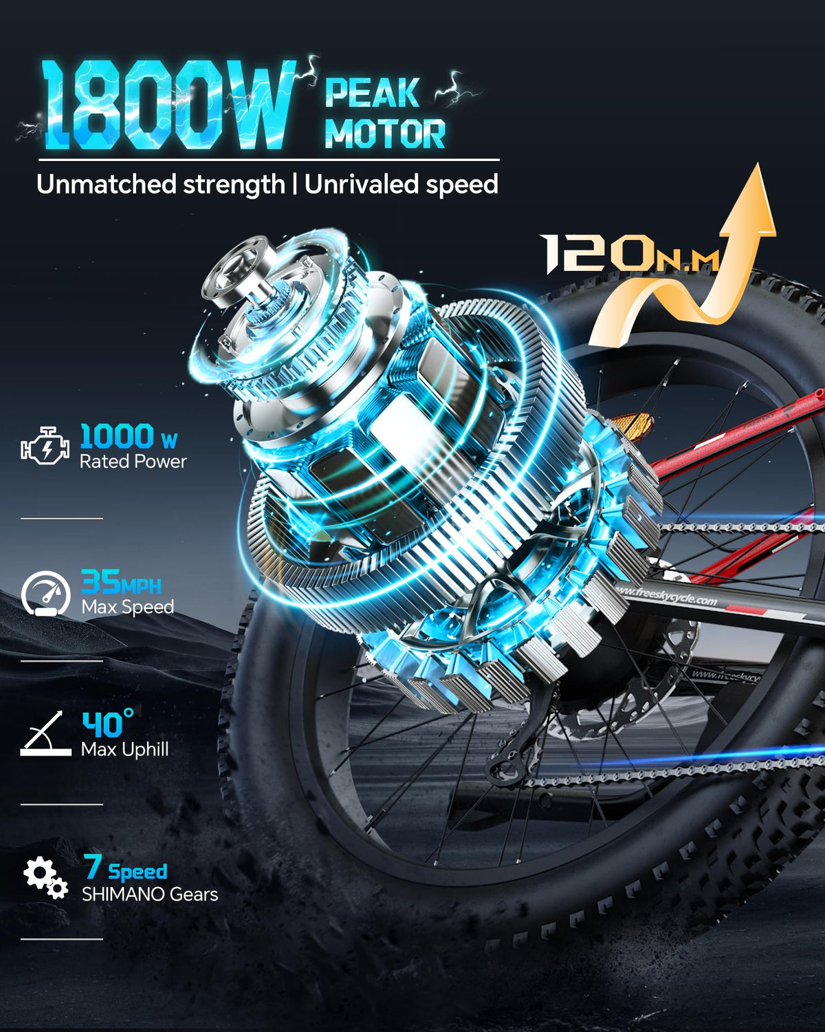 FREESKY Eurostar Ultra Electric Fat Tire Bike – 1000W, Full Suspension, Canada Edition