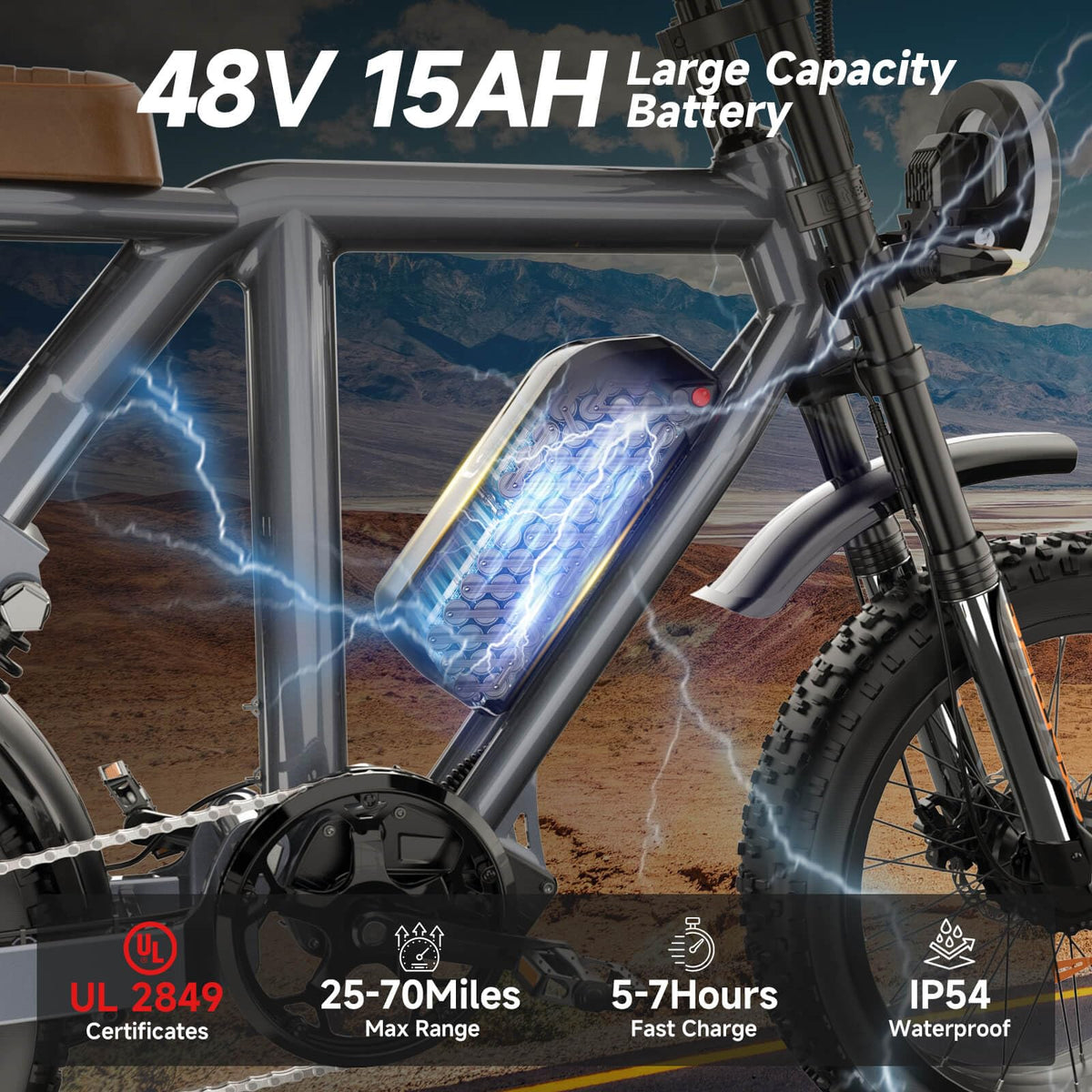 HiKeep K6 1500W Fat Tire Electric Bike Canada