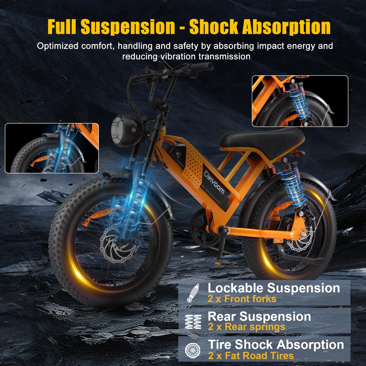 PikSpiid M7 Electric Bike 1000W Fat Tire Canada