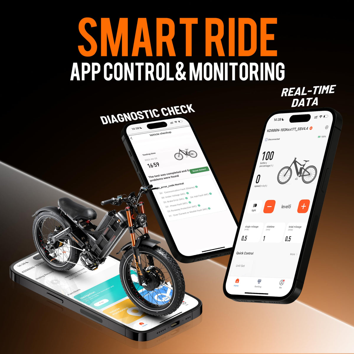 eAhora Romeo Pro Ⅲ Electric Bike Canada – Dual Motor, Long-Range Off-Road Power