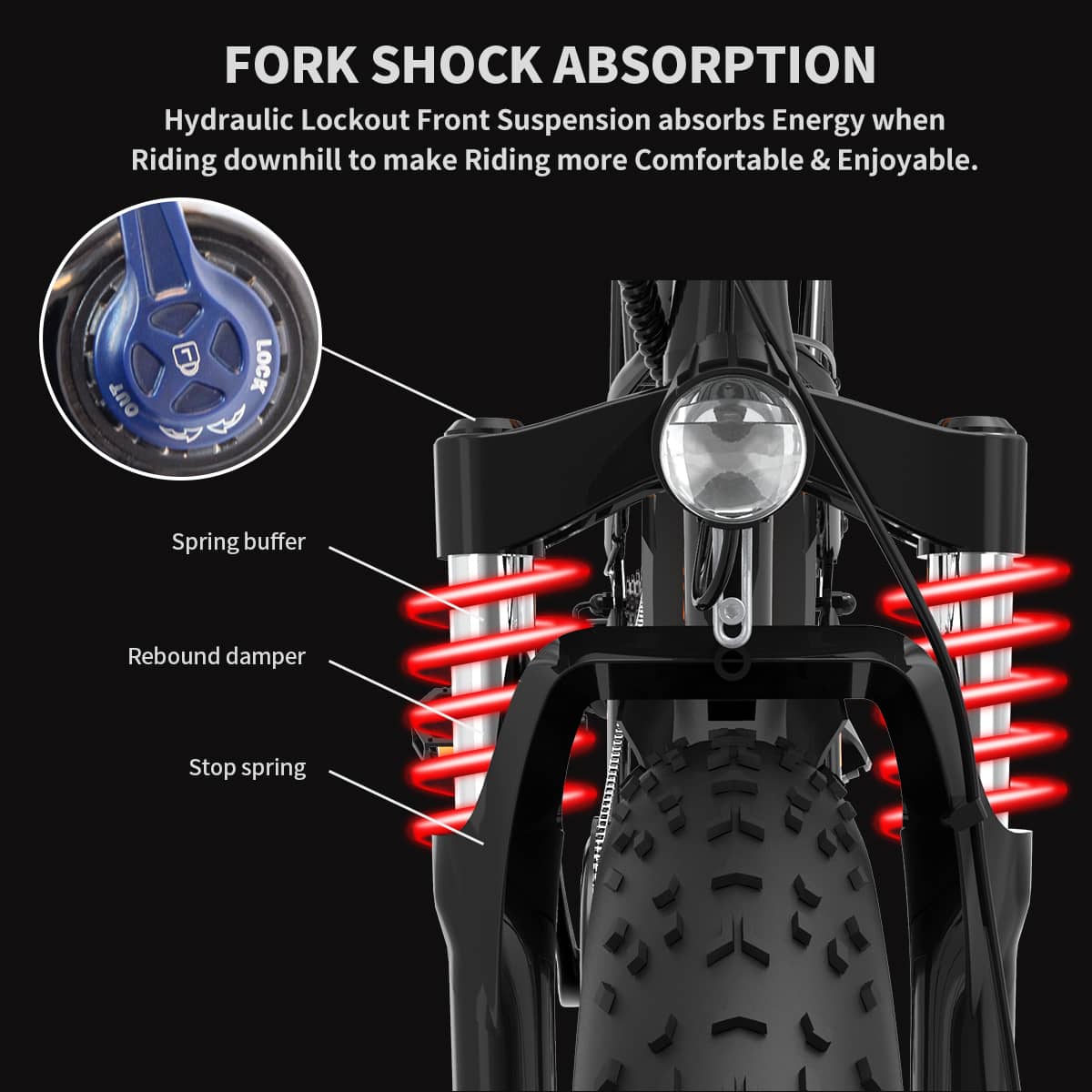 Aostirmotor Step-Through Electric Bike, S07-G, 750W-Comfort Shock Absorption - Street Rides