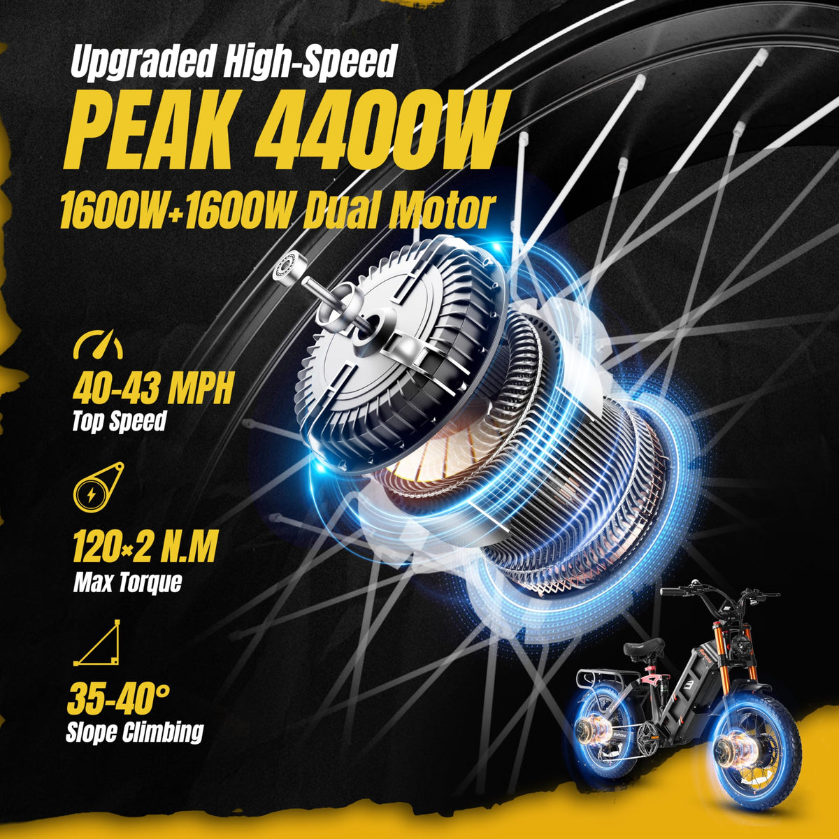 Eahora Juliet Pro II Dual Motor Electric Bike Canada