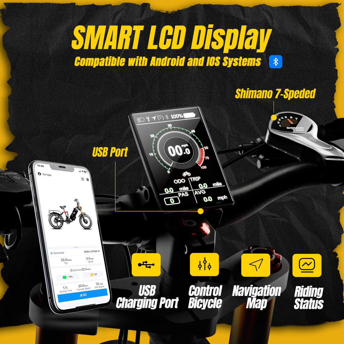 Eahora Juliet Pro II Dual Motor Electric Bike Canada