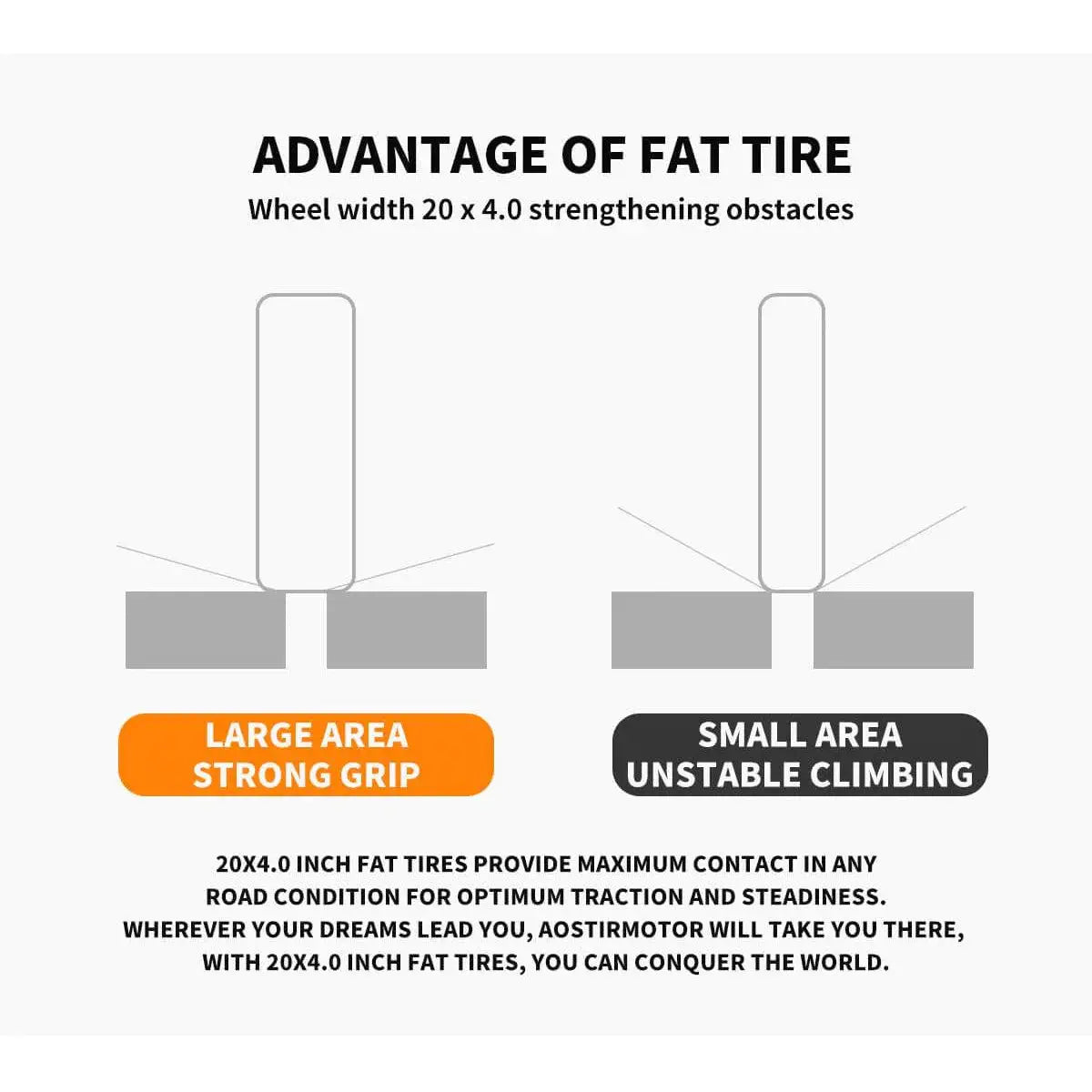 Aostirmotor Storm Commuting/Trail E-Bike - Street Rides