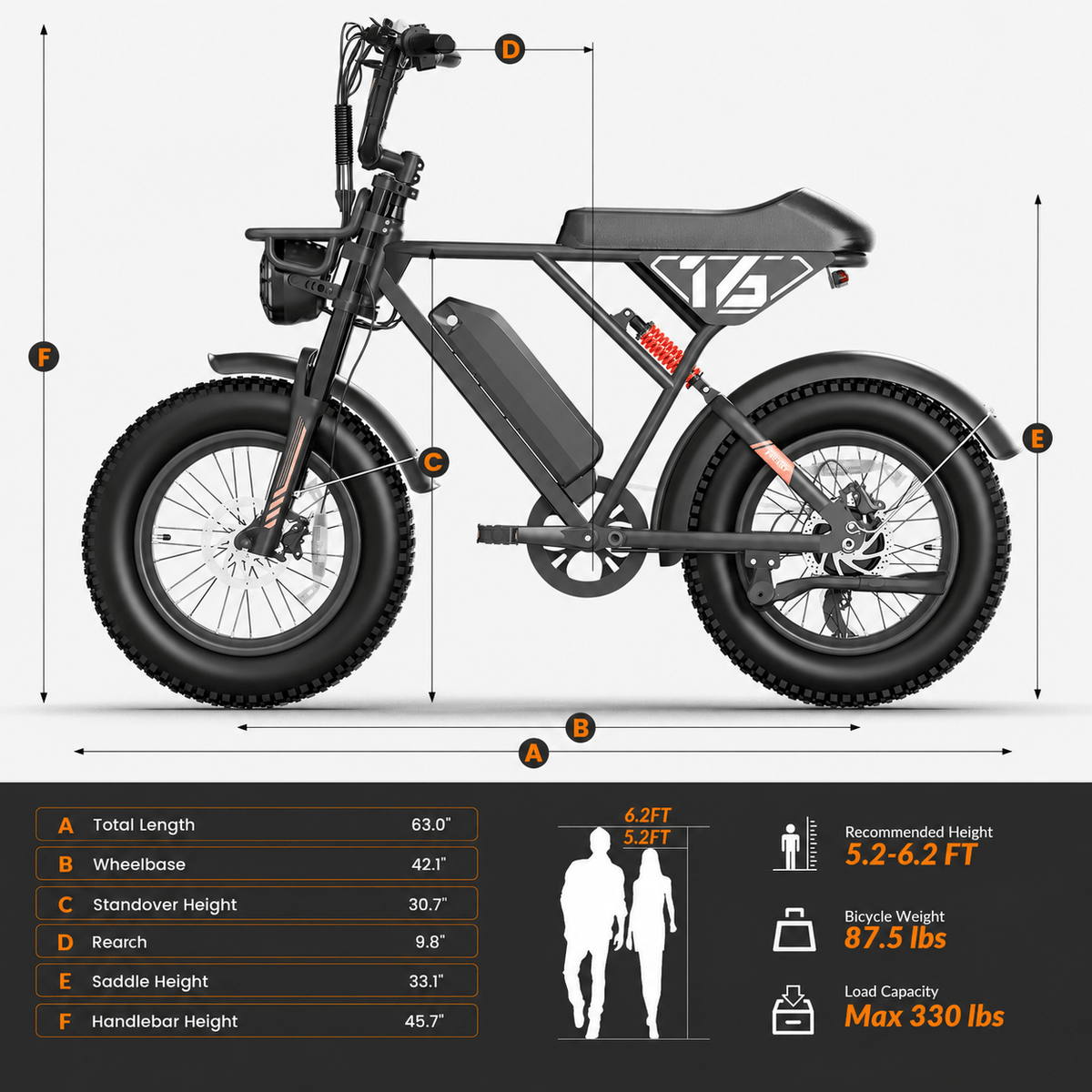 5TH WHEEL Knight EB16 Retro Electric Bike - image 12