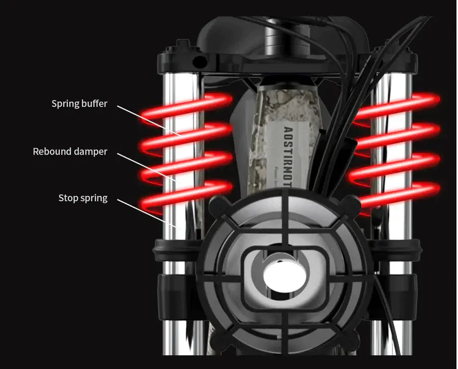 AOSTIRMOTOR Hero Off-Road Electric Mountain Bike- Street Rides