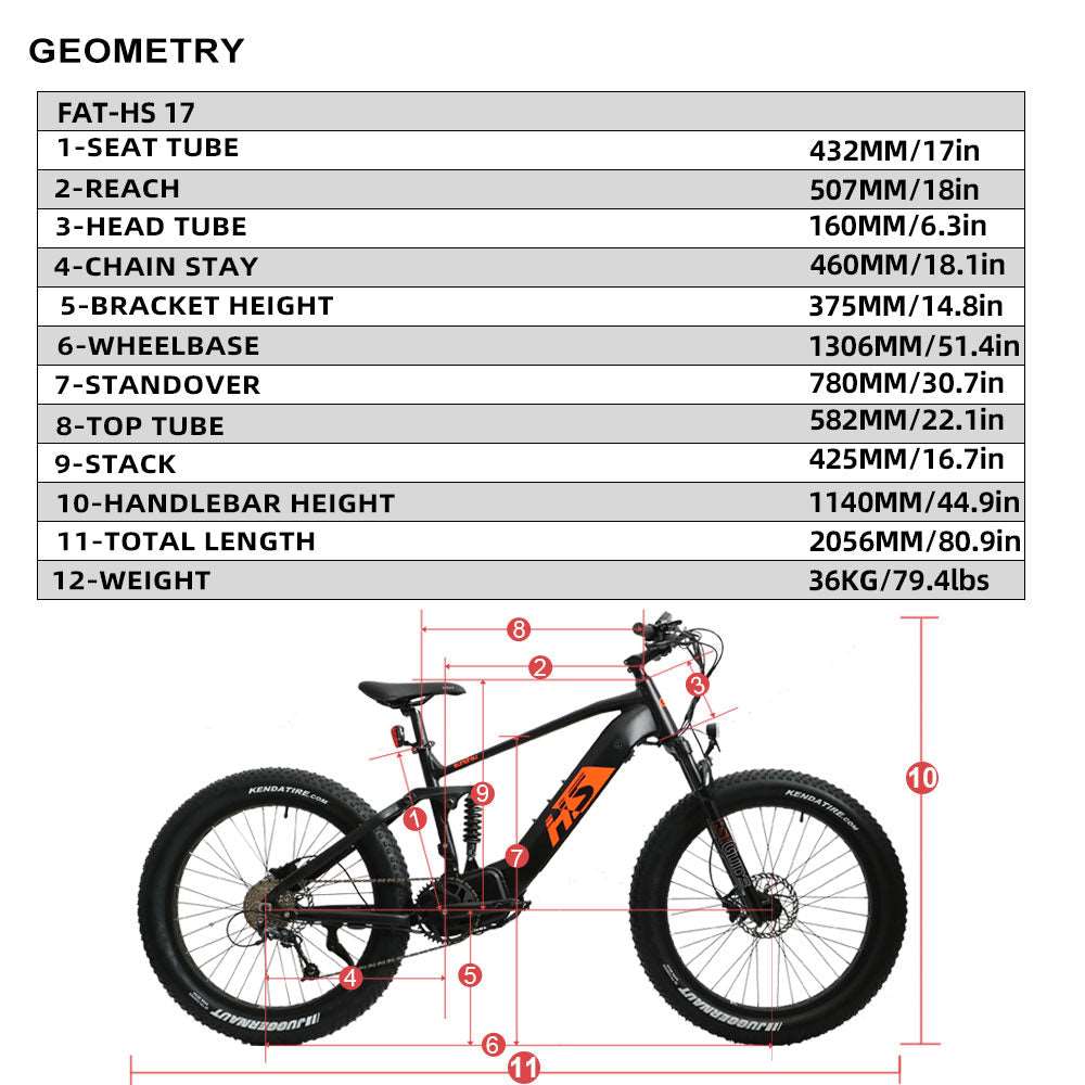 EUNORAU FAT-HS - official product image 5