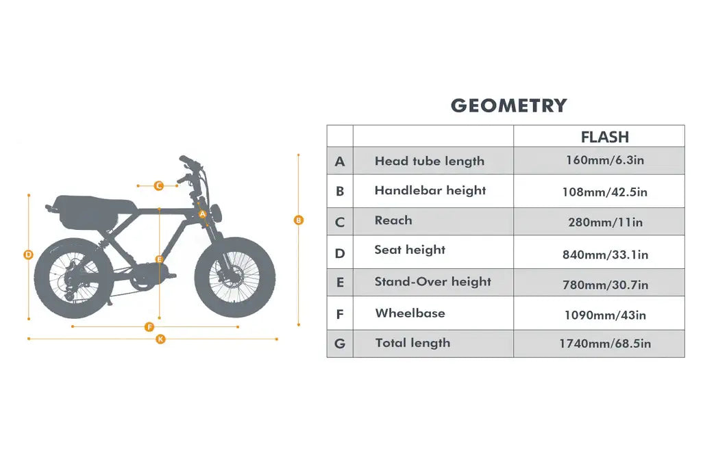 Street Ridez Eunorau Flash Commuter E-Bike - Street Rides