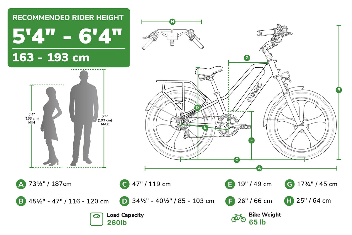 EMMO Gron Pro - official product image 6