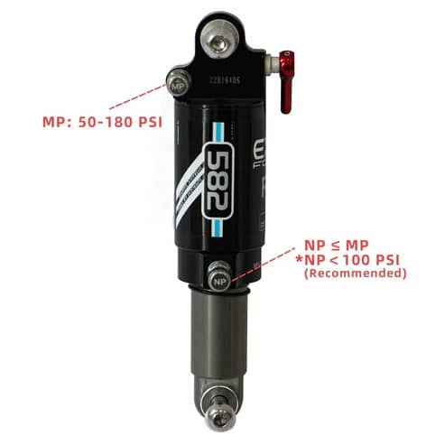 EUNORAU DEFENDER-S - official product image 4