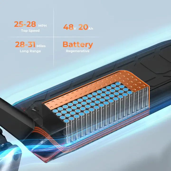 iSinwheel Raptor Pro 1600W Electric Scooter - Street Rides
