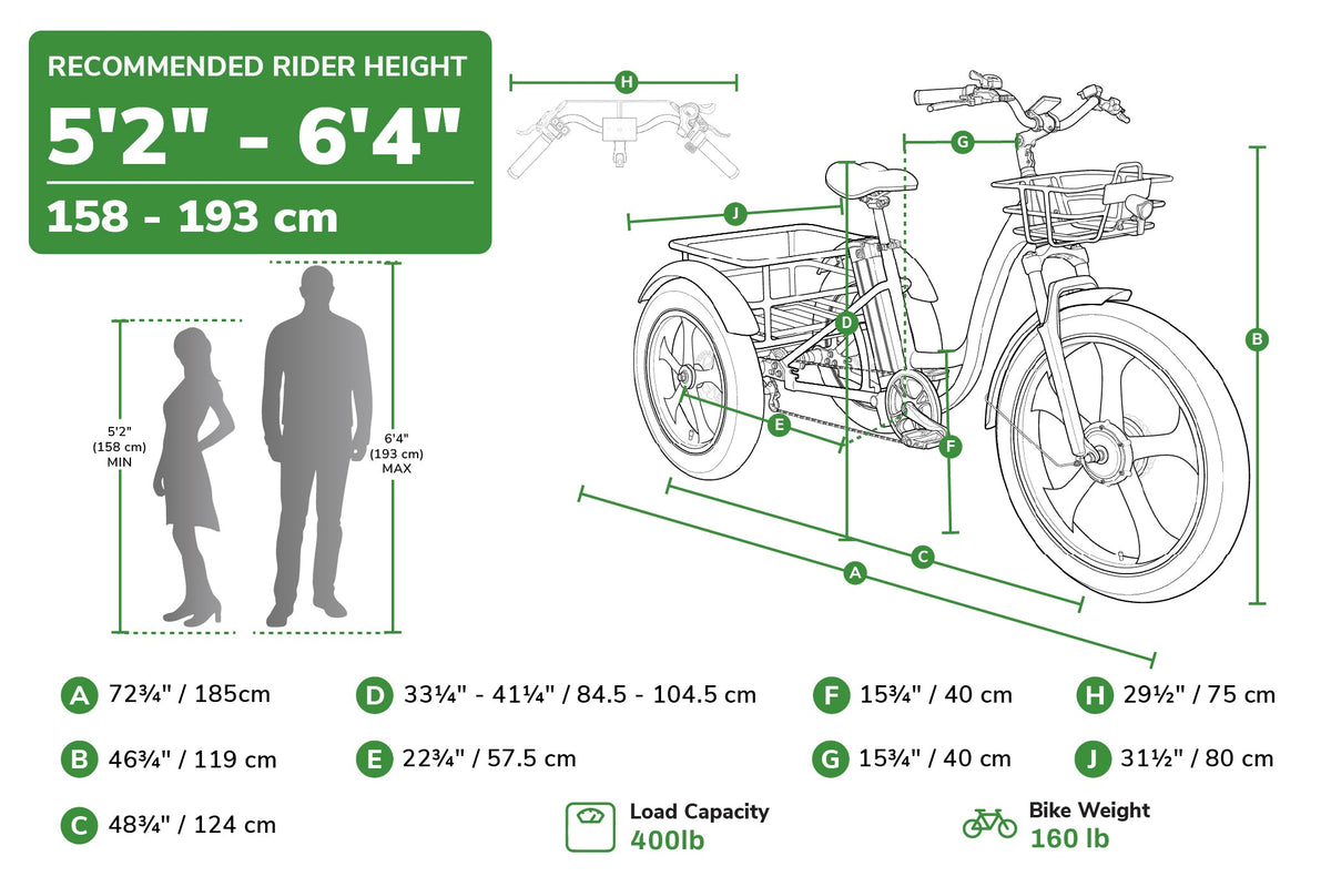 EMMO Trobic Pro - official product image 4