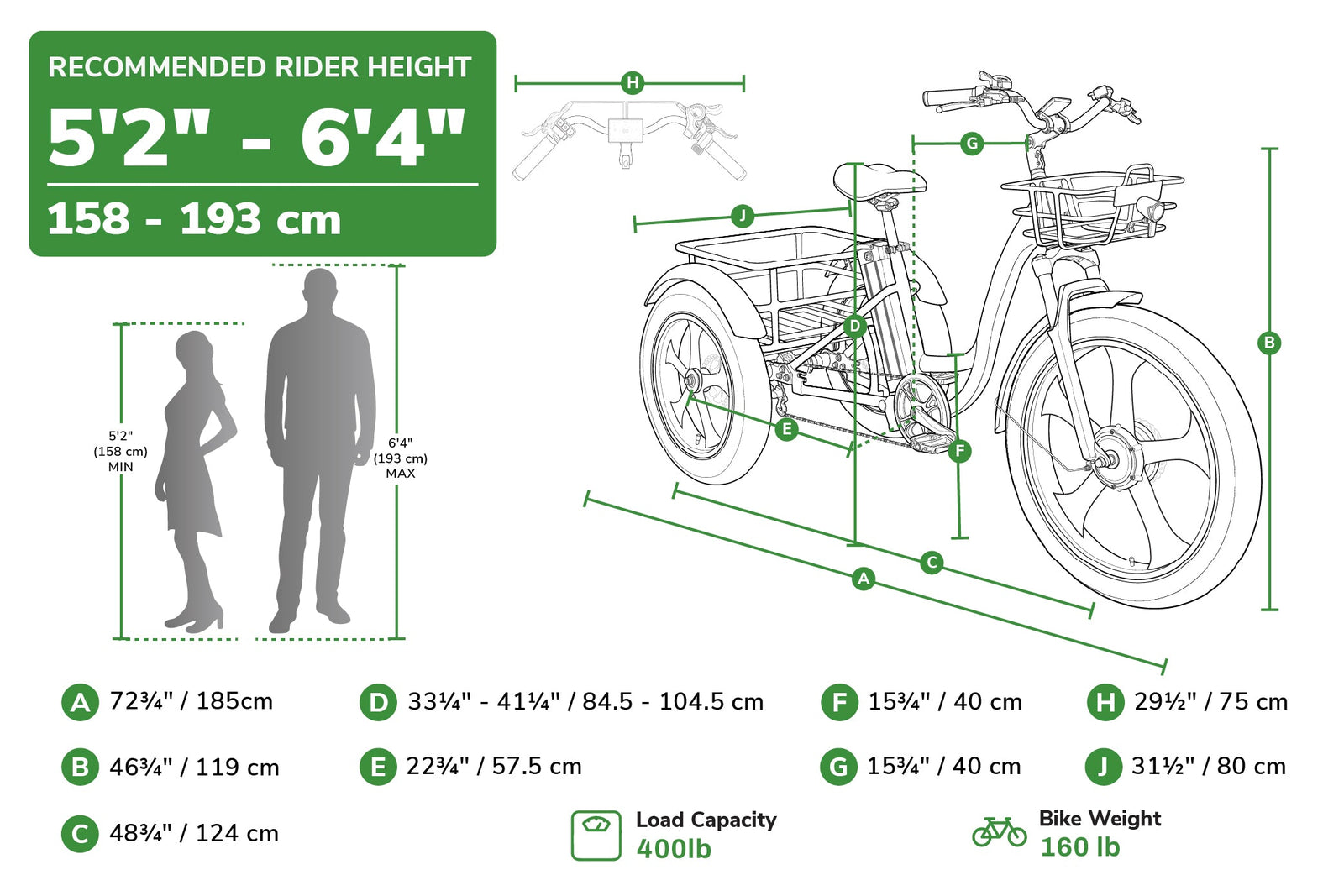 EMMO Trobic Pro - official product image 4