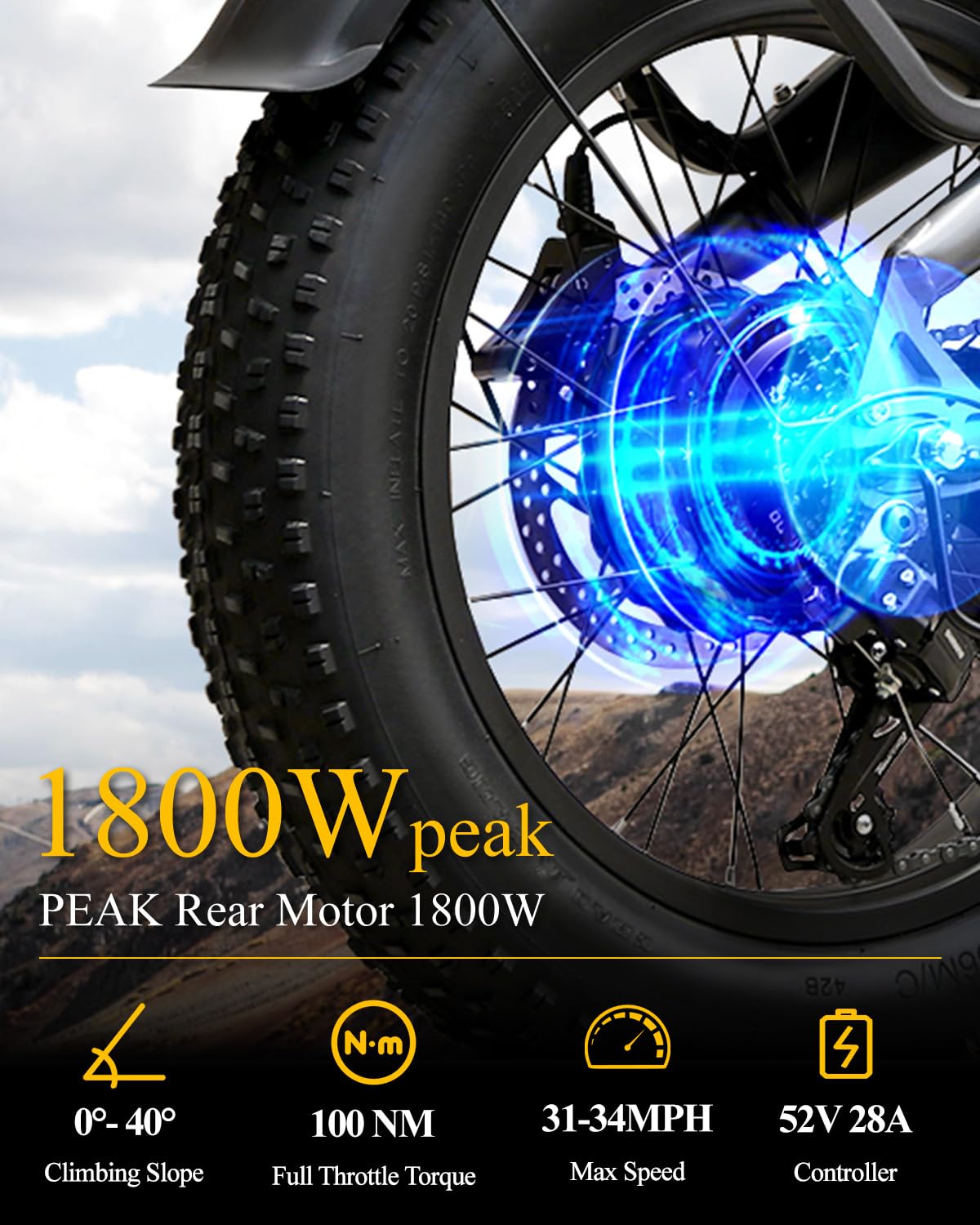 Front fender detail on the Aniioki A8 Pro Max