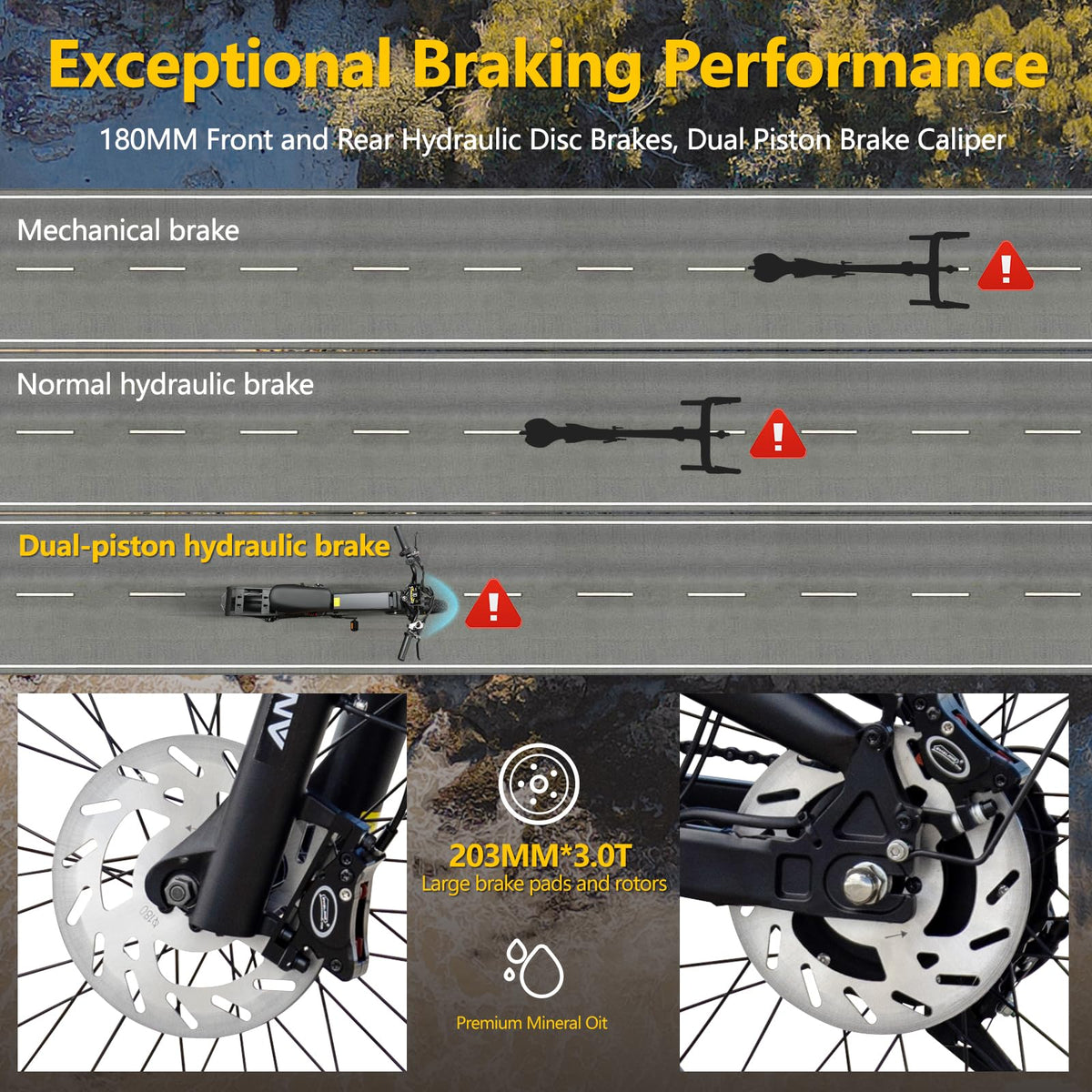 Aniioki A8 Pro Max handlebar and control cluster
