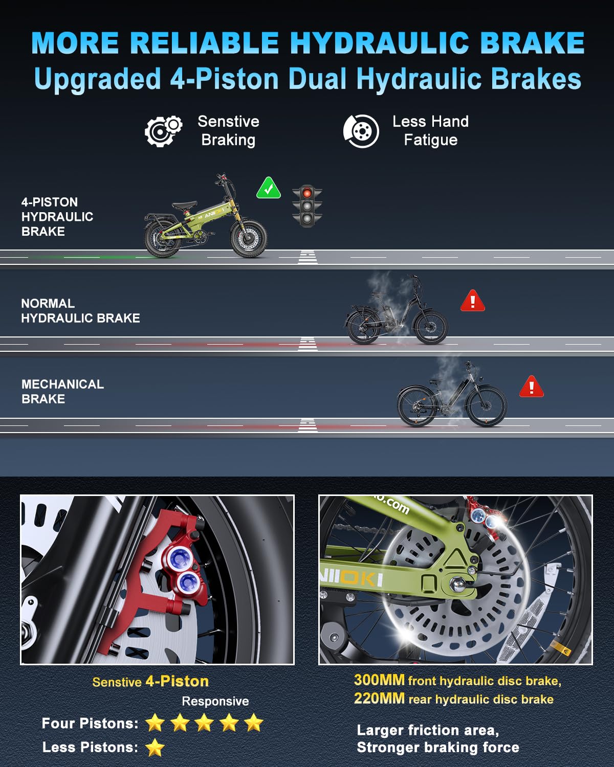 ANIIOKI A8 Pro Max all-terrain rear wheel and drivetrain view
