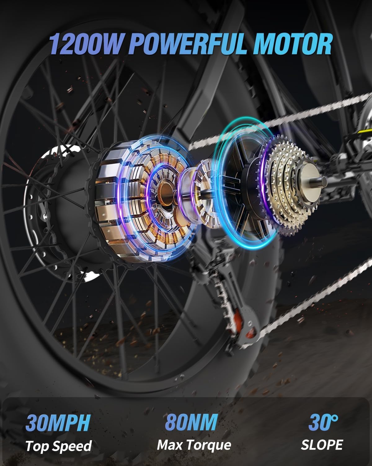 Motorcycle-style speedometer and LCD panel mounted on the Bopzin handlebar