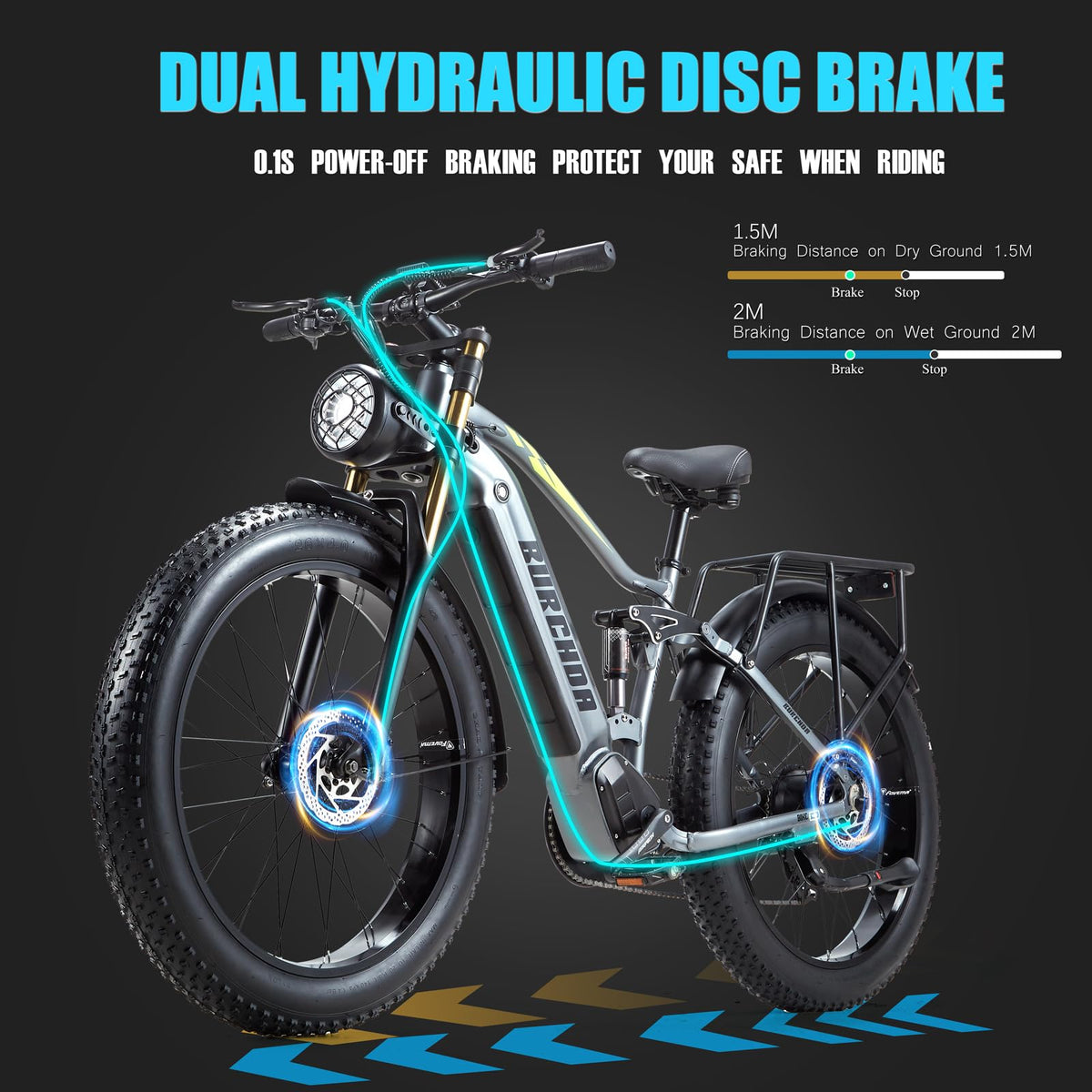 BURCHIN full suspension e-bike cockpit detail