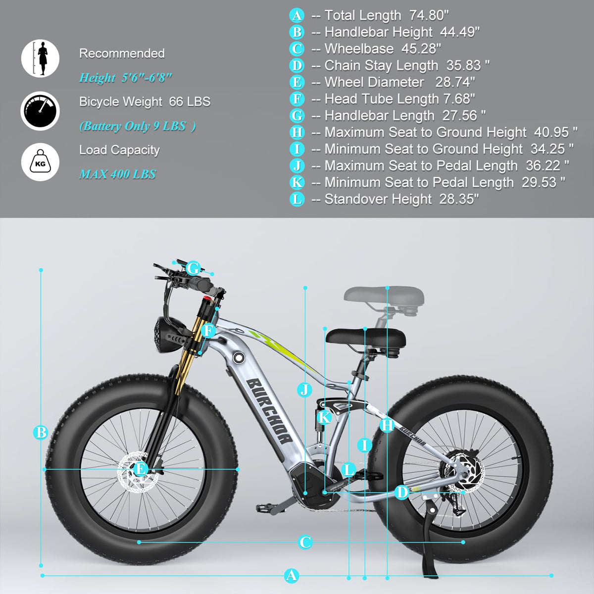 BURCHIN full suspension e-bike display detail