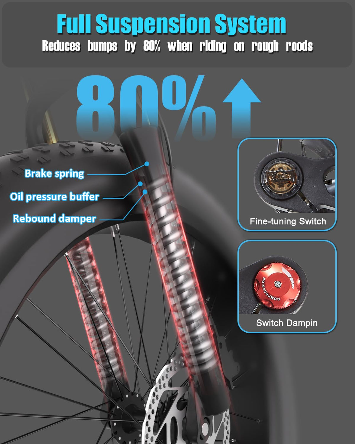 BURCHIN full suspension e-bike side stance