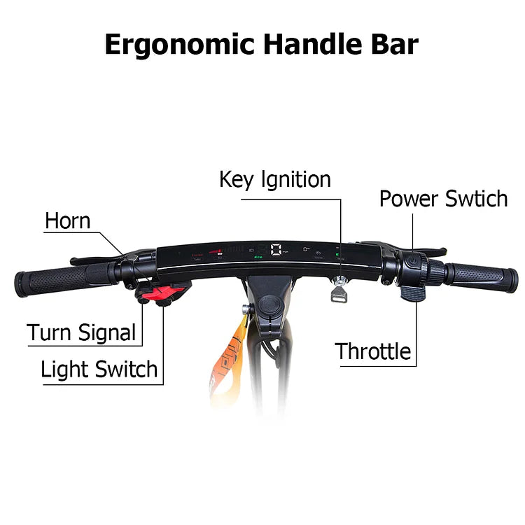 KuKirin G2 Ultra handlebar controls diagram