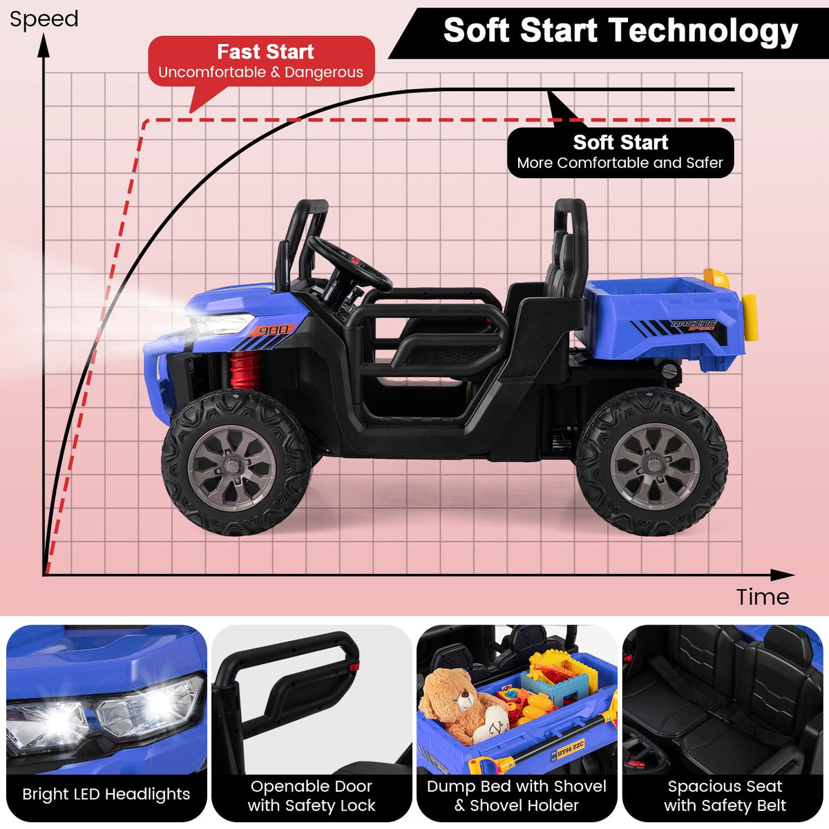 Costzon 2-seater ride-on car interior side view