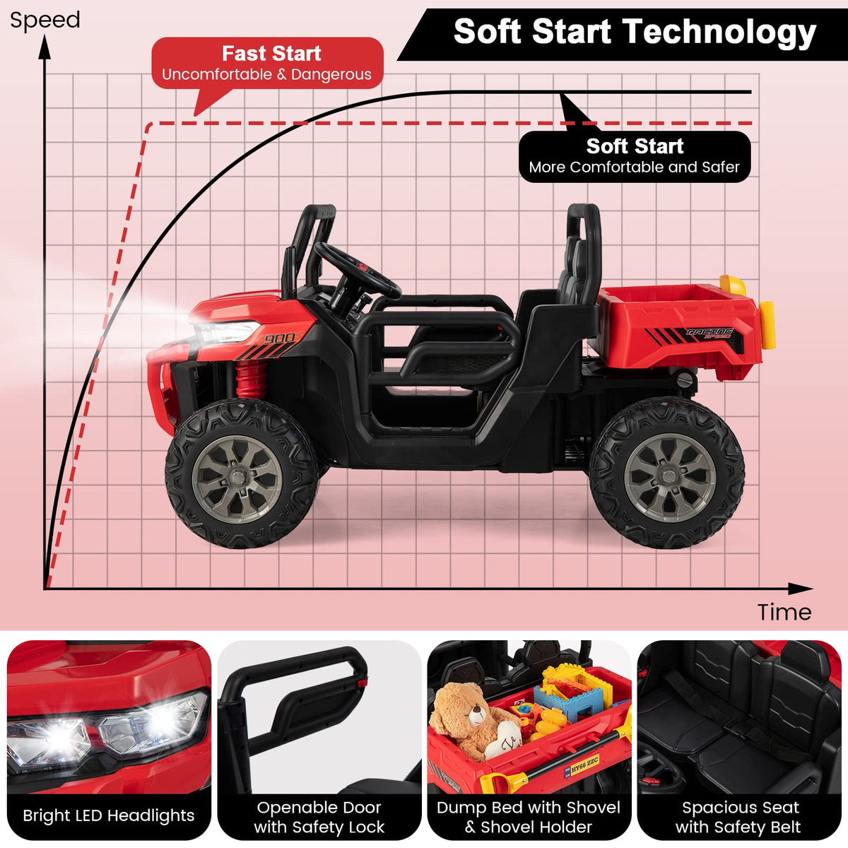 Costzon two-seat ride-on car outdoor driving view