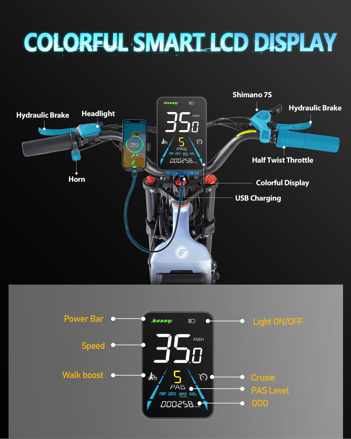 eAhora Juliet electric bike controller detail