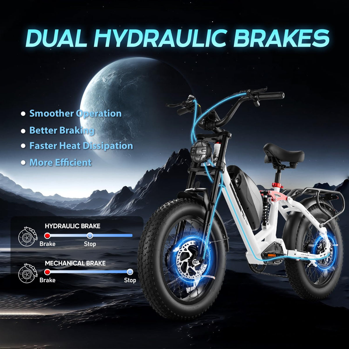 Close-up of Eahora Luna electric bike utility view