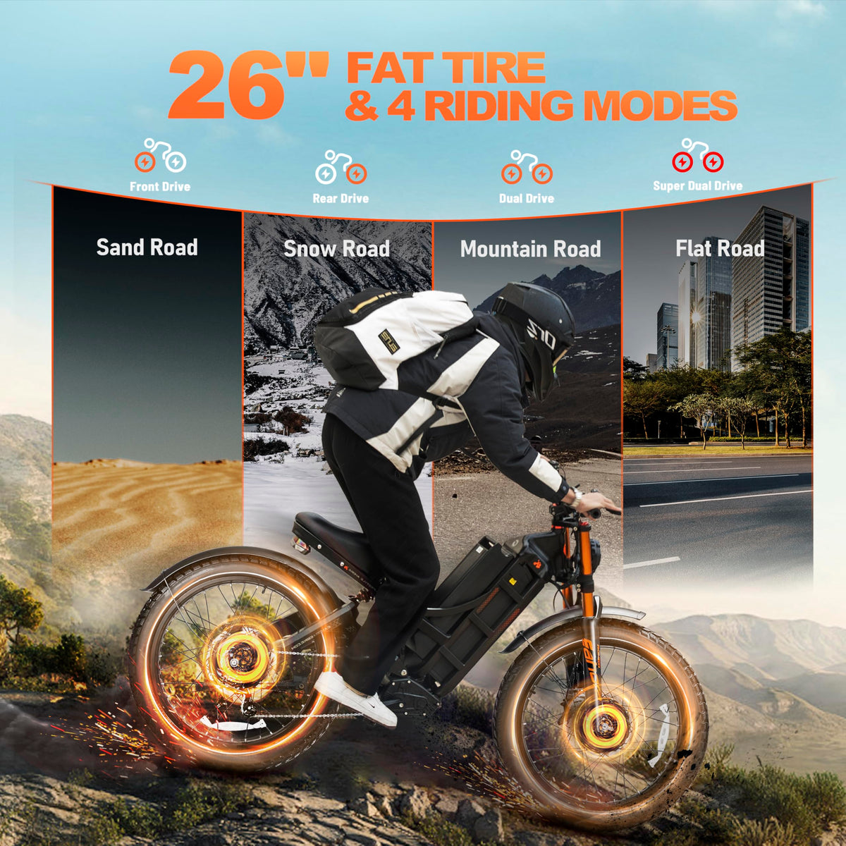 Eahora Romeo Pro 500W all-terrain e-bike additional rider view