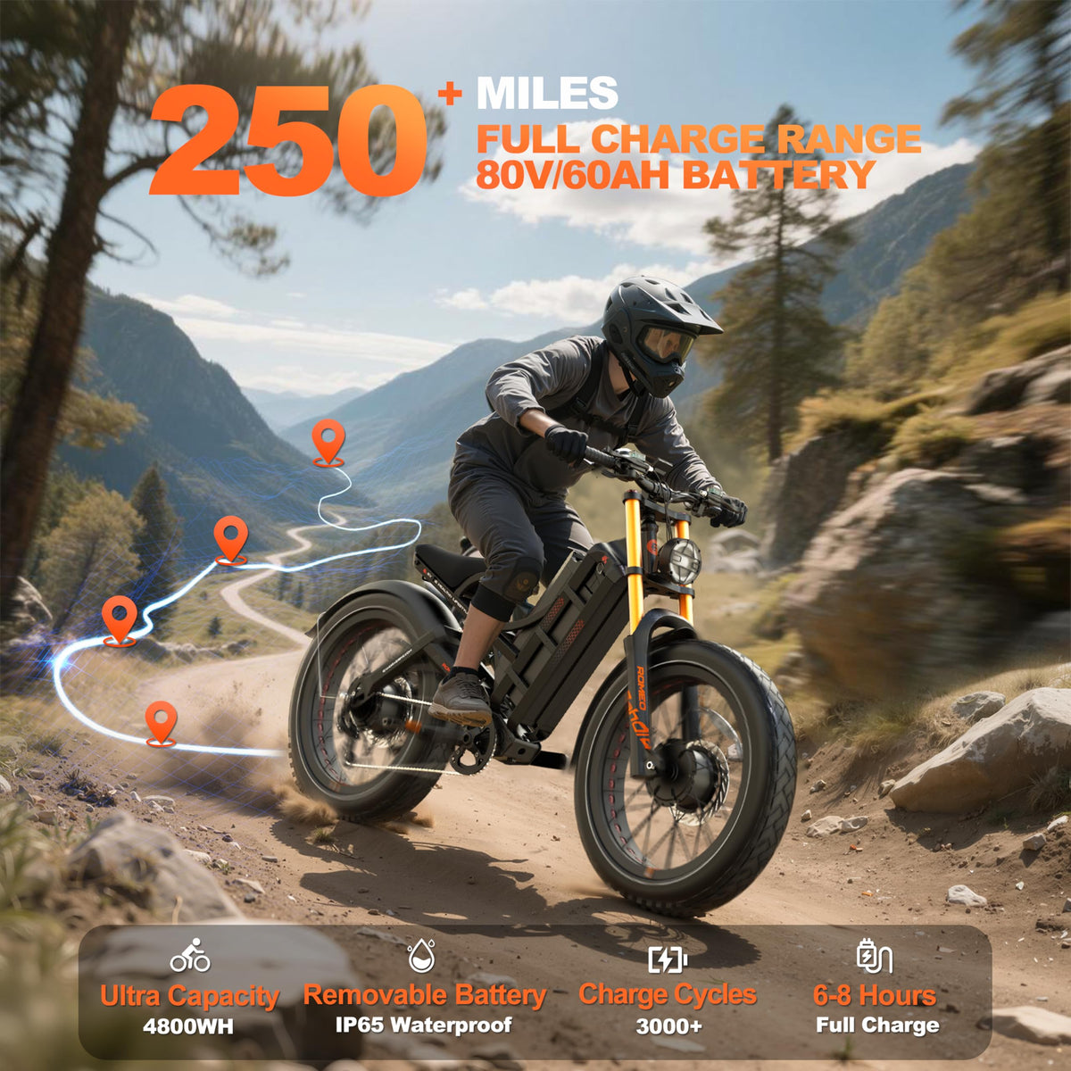 Eahora Romeo Pro 500W all-terrain e-bike closeup detail