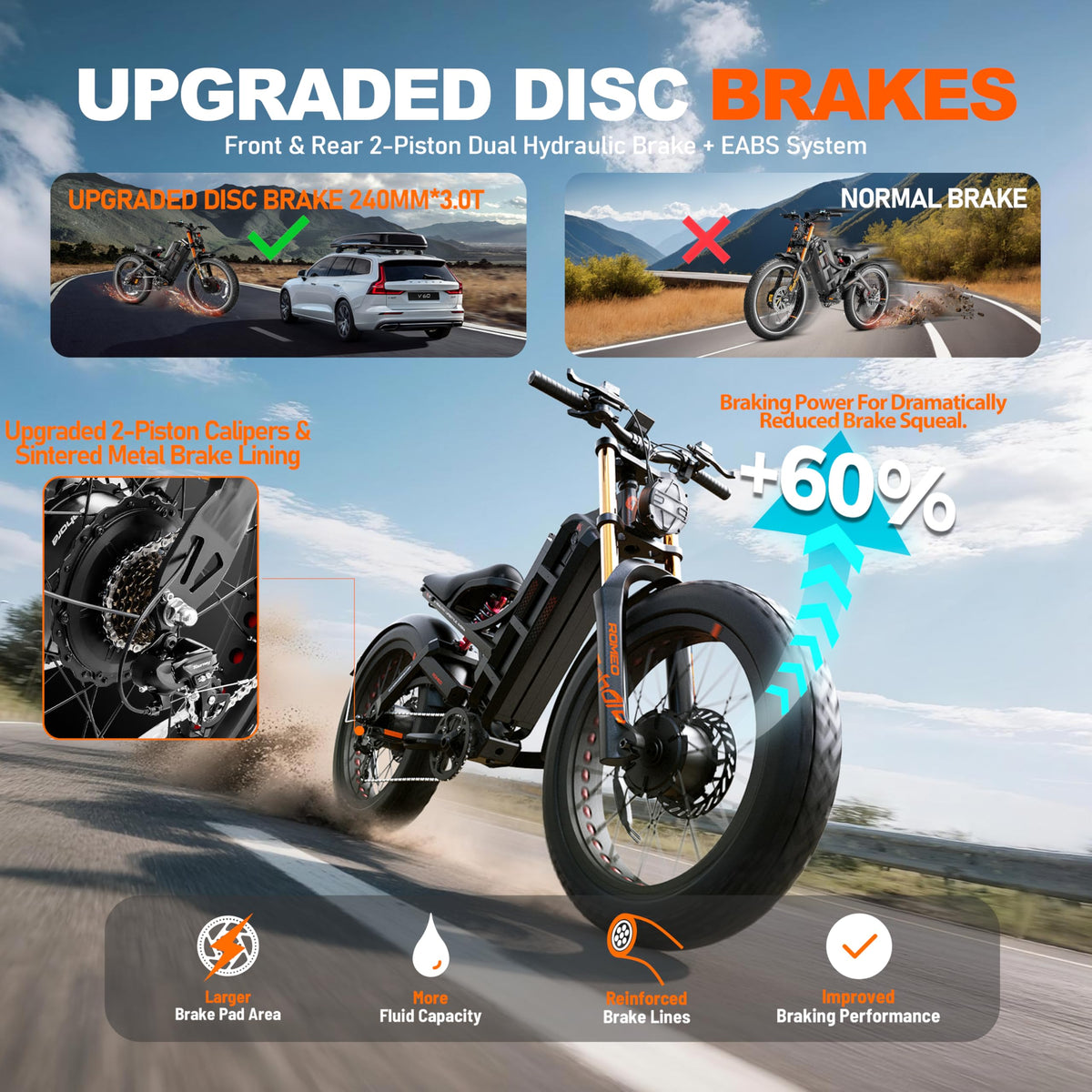 Eahora Romeo Pro 500W all-terrain e-bike rear detail photo