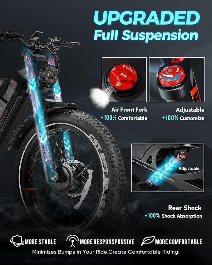 Rear shock suspension detail on the Eahora Romeo Pro 500W