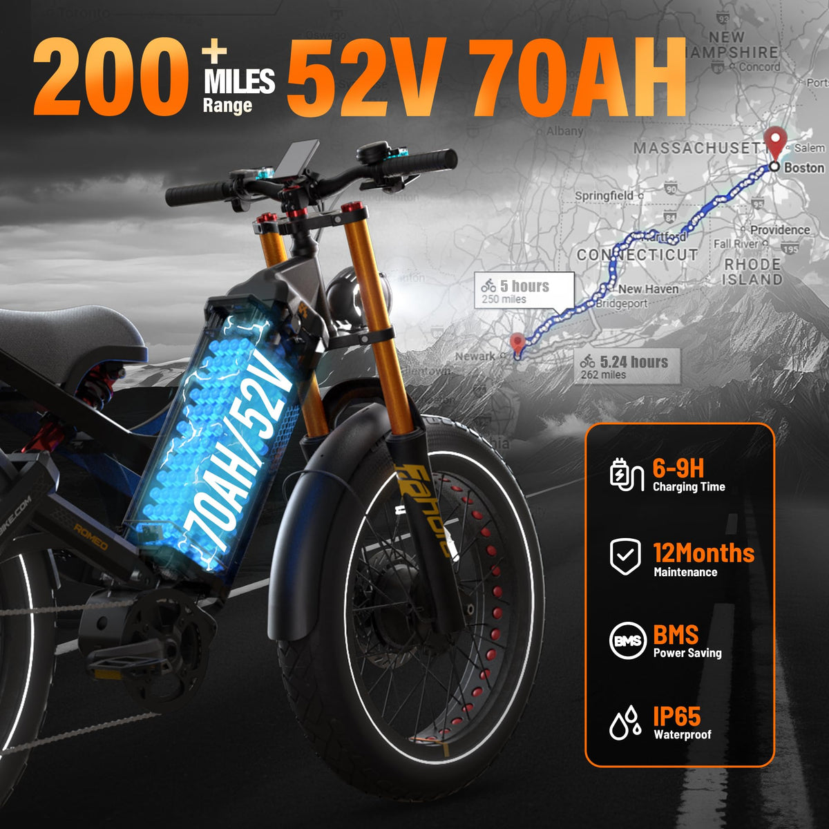 Right side profile of the Eahora Romeo Pro fat tire e-bike